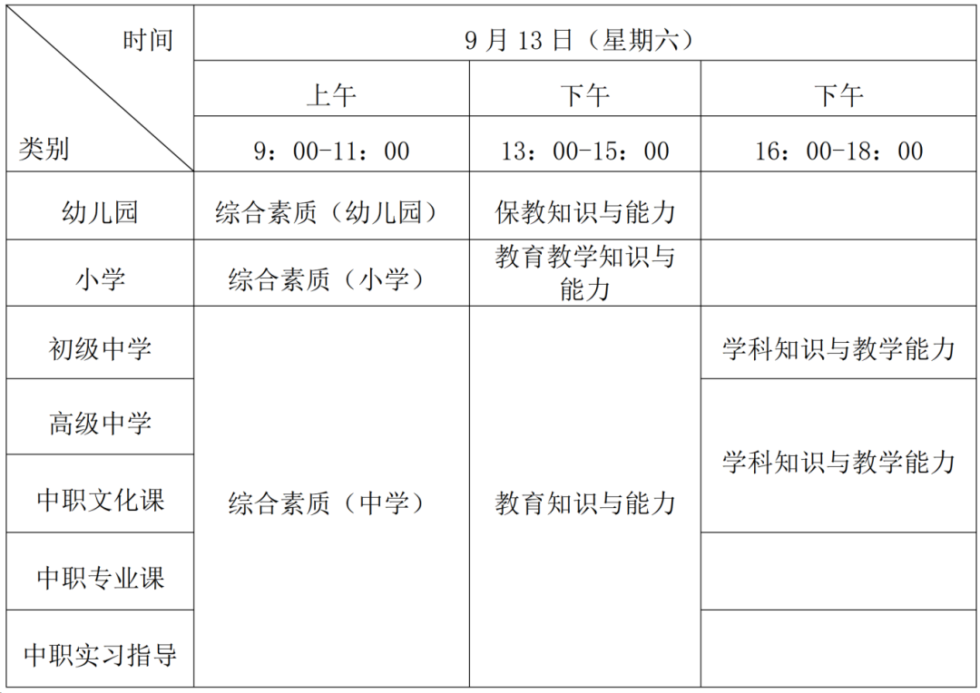 福建教师资格证